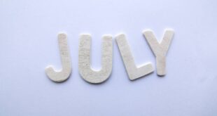 july important days