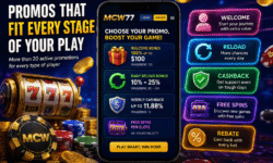 Promo not only for the start: how MCW makes promotions a permanent part of the gaming route